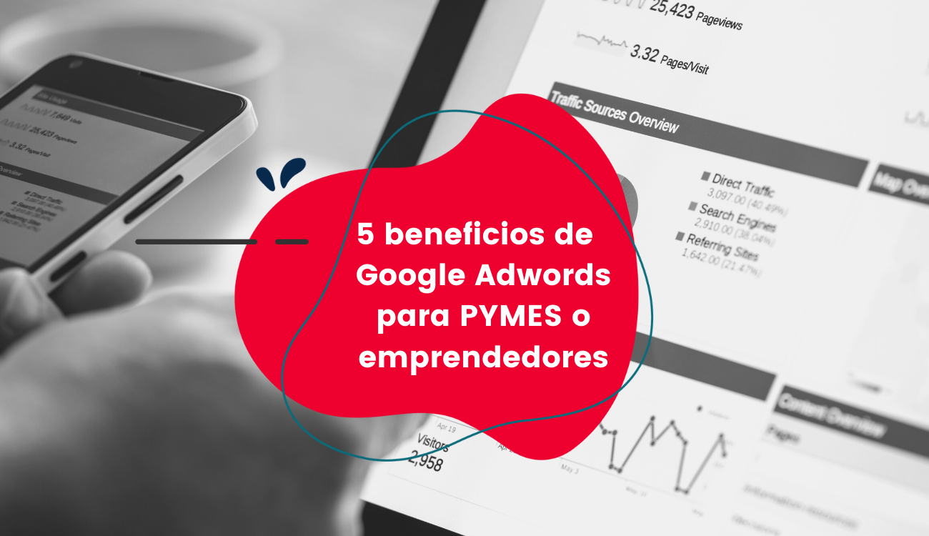adwords pymes