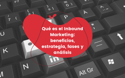 Qué es el Inbound Marketing: beneficios, estrategia, fases y análisis